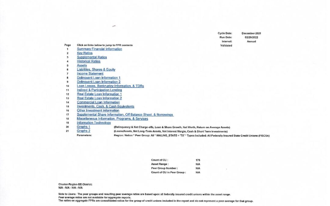 Texas Credit Union Ratios & Trends 2021