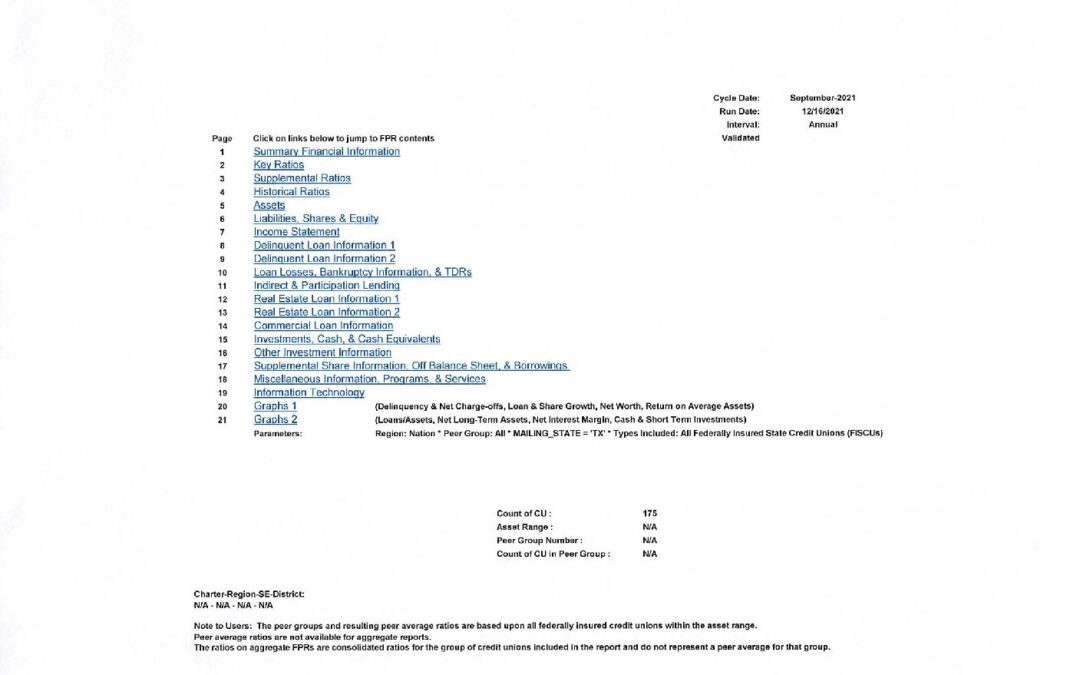 Texas Credit Union Ratios & Trends 2021