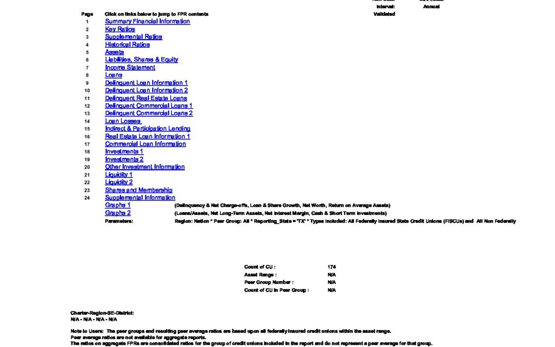 Texas Credit Union Ratios & Trends 2022