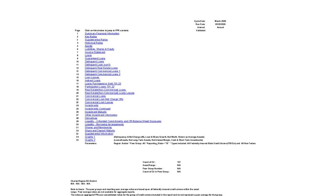 Texas Credit Union Ratios & Trends 2026